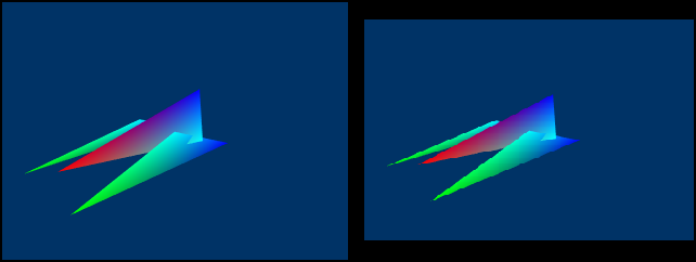 Rendering With and Without AdjustWindowRect()