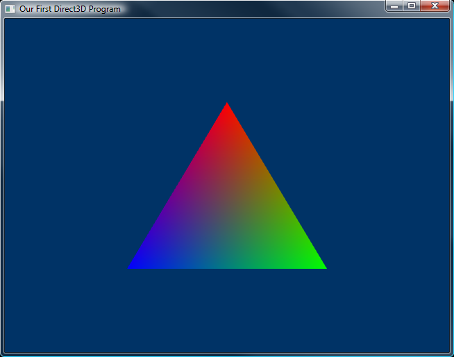 The Rendered Triangle  