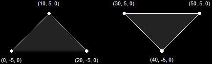 A Line List (2 Primitives)