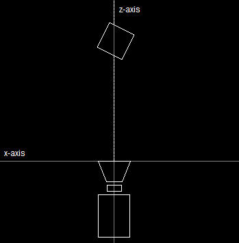 3D Axes Aligned With Camera